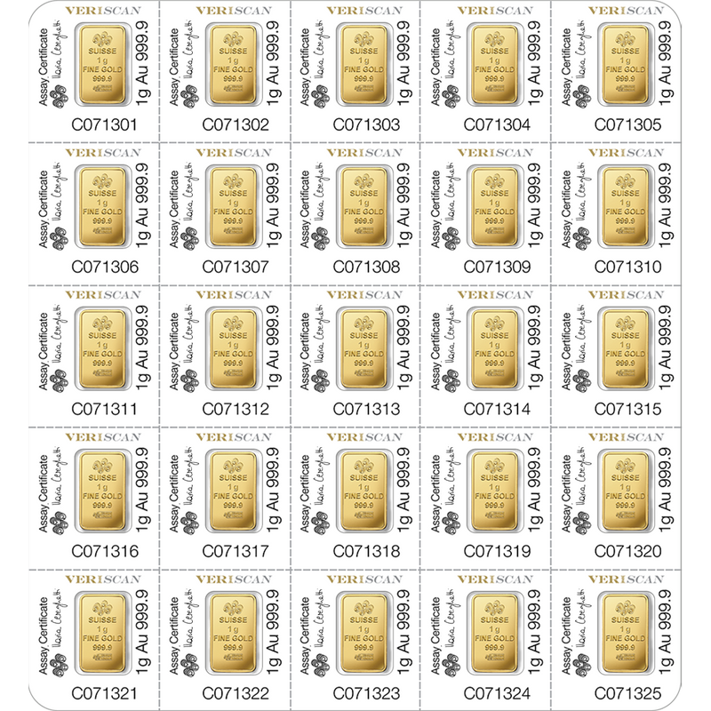 Fortuna Gold Minted Bar - MULTIGRAM+25